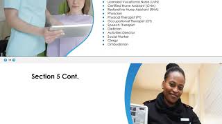 Nurse Assistant Model Curriculum CNA Module One Introduction to duties and responsibilities [upl. by Gnehs582]