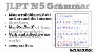 JLPT N5 Overview in English from JLPT Boot Camp [upl. by Acnoib]