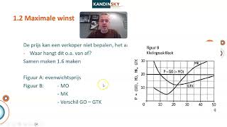 Marktgedrag Hoofdstuk 1 2e druk [upl. by Karame]