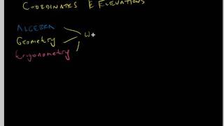 Introduction to Surveying [upl. by Miharba960]