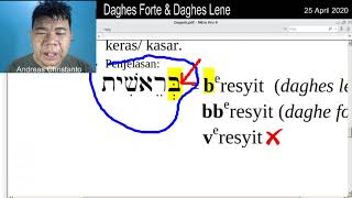 08 Dagesh Forte  Daghes Lene [upl. by Ensoll]