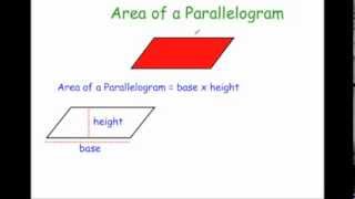 Area of a Parallelogram  Corbettmaths [upl. by Nosinned]