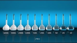 Turbidity measurement [upl. by Surovy]