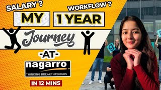 MY 1 YEAR JOURNEY AT NAGARRO  OPPORTUNITY  WORK CULTURE  WORK FROM ANYWHERE  TECHNOLOGIES [upl. by Ivers]