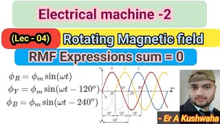 RMF Expressions sum zero Induction Machine Electrical machine Hindi [upl. by Ycram]