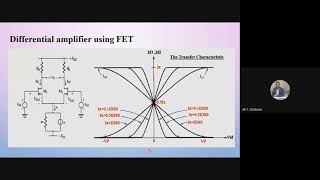 Differential amplifier part 3 [upl. by Sidnak250]