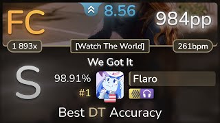 Flaro  Metrik  We Got It Watch The World HDNC 9891 1 984pp FC  osu [upl. by Llerrah132]