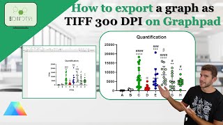 How to export your Graphpad prism generated graph as 300 dpi TIF image publication ready [upl. by Annice946]