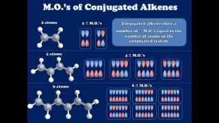 Introduction to the Molecular Orbitals of Conjugated Alkenes [upl. by Boy]