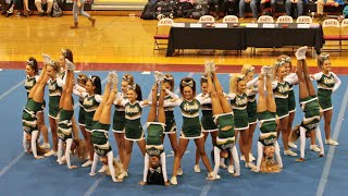 CUC  SUMMIT CHEERLEADING COMPETITION 2021 [upl. by Anairotciv]