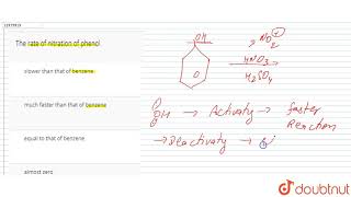 The rate of nitration of phenol [upl. by Deach]