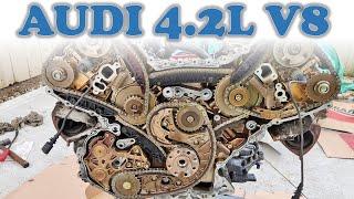 Why Audi V8 Engines are an Absolute Disaster [upl. by Joy]