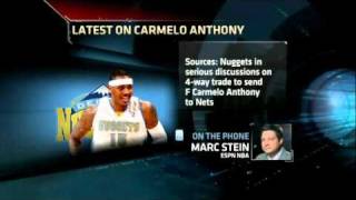 NBA Trade Rumors Carmelo Anthony to be traded to the Nets [upl. by Lehpar]