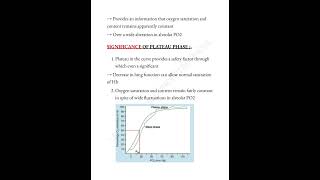 O2 hb dissociation curve 📝 mbbslife trending viralshorts physiology ​⁠medicalconcepts28 [upl. by Nelehyram]