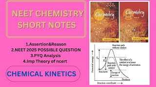 CHEMICAL KINETICS SHORT NOTESPYQ STATEMENT ASSERTION REASON QUESTION [upl. by Purcell]