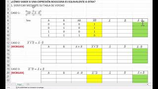 EQUIVALENCIAS BOOLEANAS [upl. by Esenaj582]