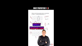 Linear Equations Direct Proportion Problem SAT ACT Math [upl. by Elleiram]