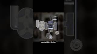 How Detroit Diesel TwoStroke Engines Work 👀 [upl. by Sesmar]