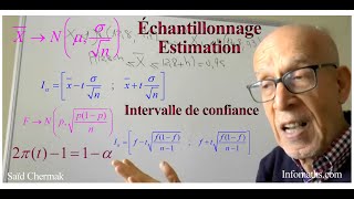 RÉVISIONS DCG UE 11 ÉCHANTILLONNAGE ESTIMATION [upl. by Alfons]