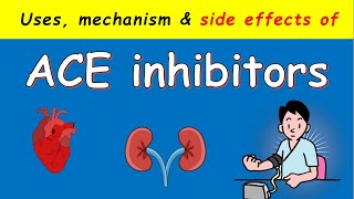 ACE inhibitors in Easy Way  Benazepril Trandolapril Enalapril [upl. by Cherilynn511]