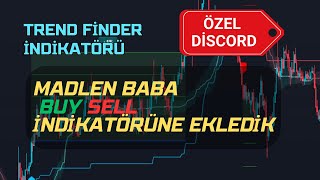 Ve Sonunda Premium Trend Finder İndikatörü Yayında Madlen Baba Buy Sell İle Birleşti [upl. by Renny]