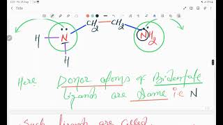 Symmetrical Bidentate Ligands॥ Asymmetrical Bidentate Ligands ॥ Co  Ordination Compound ॥ 12th JEE [upl. by Lello]