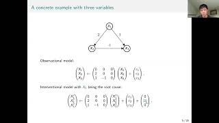 Jinzhou Li Root cause discovery via permutations and Cholesky decomposition [upl. by Anirpas877]