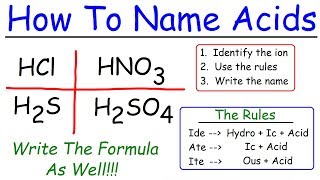 Naming Acids In Chemistry [upl. by Eward]