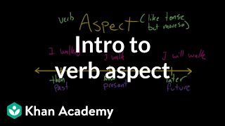 Introduction to verb aspect  The parts of speech  Grammar  Khan Academy [upl. by Eelarbed]