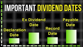 Important Dividend Dates Explained Ex Dividend Date [upl. by Haroppiz]