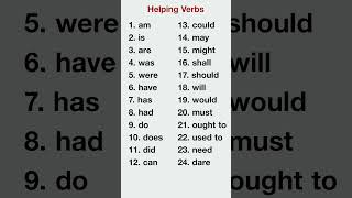 Helping Verbs [upl. by Dloreh404]