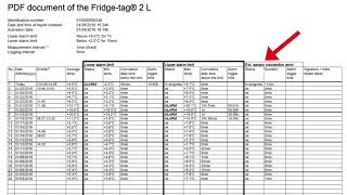 Fridge Tag 2L  How to download and understand the report [upl. by Libby]