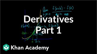 Calculus Derivatives 1  Taking derivatives  Differential Calculus  Khan Academy [upl. by Floris]