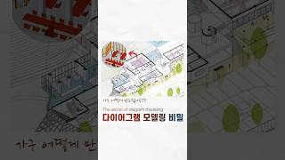 다이어그램 뒤에 숨겨진 모델링의 비밀 스케치업 [upl. by Farleigh]