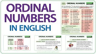 Ordinal Numbers in English [upl. by Eitsym]