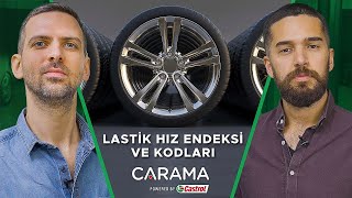 Lastik Hız Endeksi ve Kodları  CARAMA ile Aracına İyi Bak [upl. by Latvina]