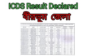 Icds Result link 2024 BirbhumBirbhum icds result declared 20242024 Icds worker Result link Birbhum [upl. by Ishii952]