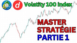 VOLATILITY 100 INDEX MASTER STRATEGY [upl. by Kallick274]