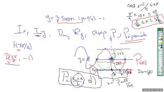 6Parcial 3mm111 dominiorango interceptos punto inflexión Función trigonométrica [upl. by Esdras]