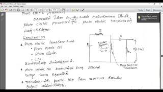 Unit I Pyrometry Photo electric pyrometer [upl. by Lise774]