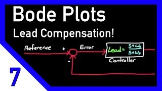 Designing a Lead Compensator with Bode Plot [upl. by Acassej]