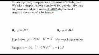 Hypothesis Testing Part 1 of 2 [upl. by Norene158]