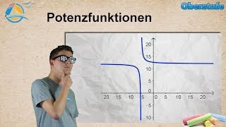 Potenzfunktionen  Oberstufe ★ Übung 1 [upl. by Zollie]