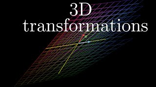 Threedimensional linear transformations  Chapter 5 Essence of linear algebra [upl. by Arraet523]