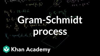 The GramSchmidt process  Alternate coordinate systems bases  Linear Algebra  Khan Academy [upl. by Mason]