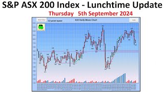 SampP ASX 200 Index XJO  Daily Update  5th September 2024 [upl. by Inittirb]