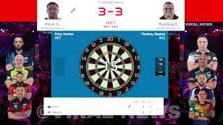 Darts 2024 European Tour Live Stream  Pdc European Tour Darts  European Tour Live Darts [upl. by Eadrahc]