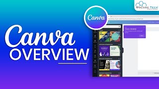 How to use Canva For Beginners  Complete Canva Introduction [upl. by Sandor]