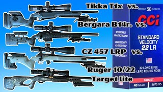 Bergara B14r vs Tikka T1x vs CZ 457 LRP vs Ruger 1022  CCI Standard Velocity Accuracy Showdown [upl. by Remington294]