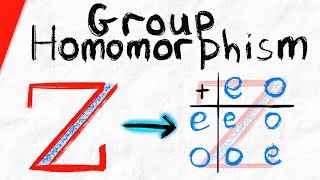 Intro to Group Homomorphisms  Abstract Algebra [upl. by Bryon]